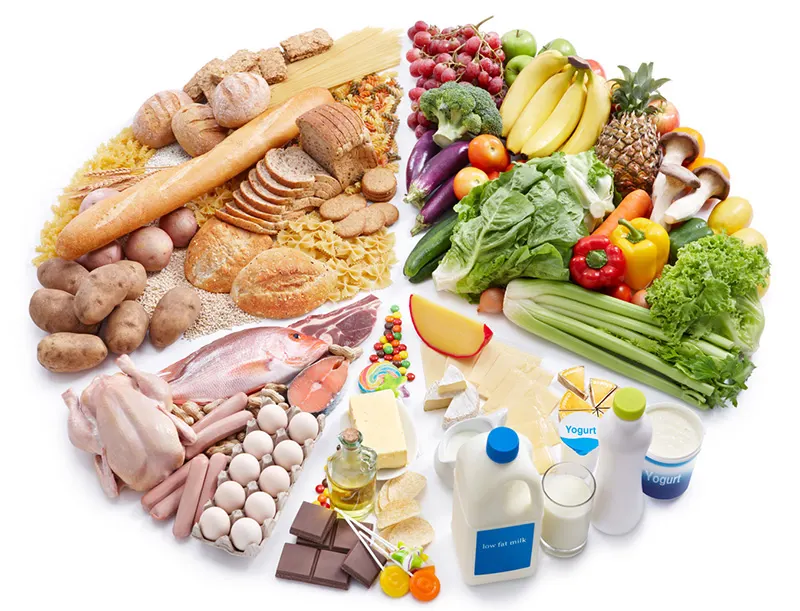 Piramide alimentare italiana